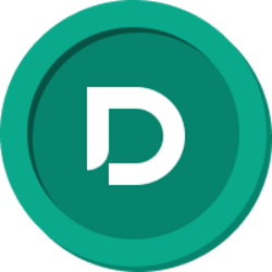 Dinari NVDA